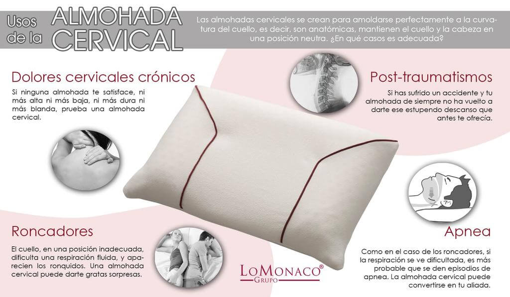 Usos De La Almohada Cervical  LOMONACO - Tienda Online De Colchones